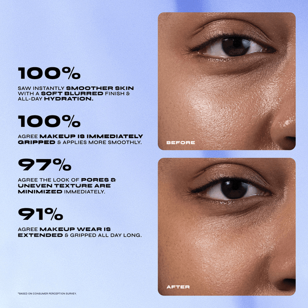 Milani Conceal + Perfect Blur Out Smoothing Primer