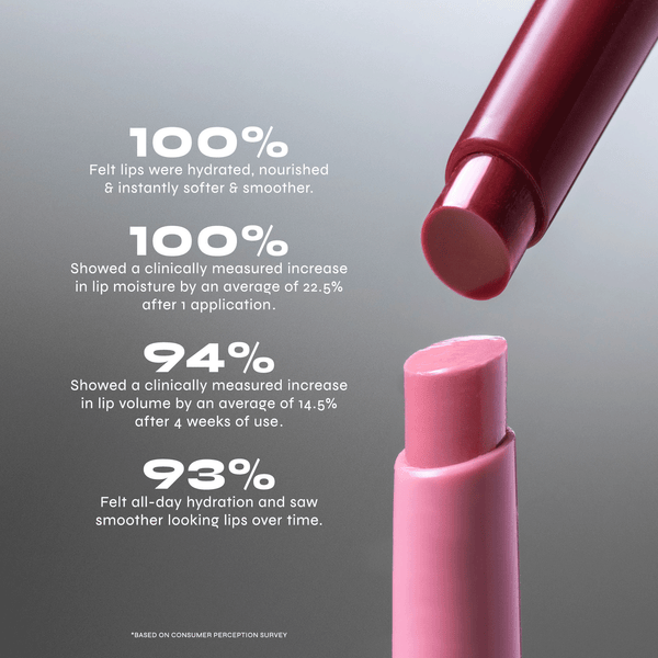 Milani Keep It Full Glossy Plumping Balm