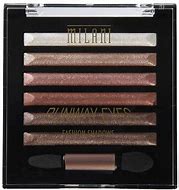Milani Run Way Eyeshadow
