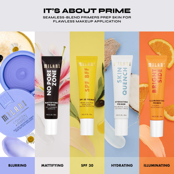 Milani Conceal + Perfect Blur Out Smoothing Primer